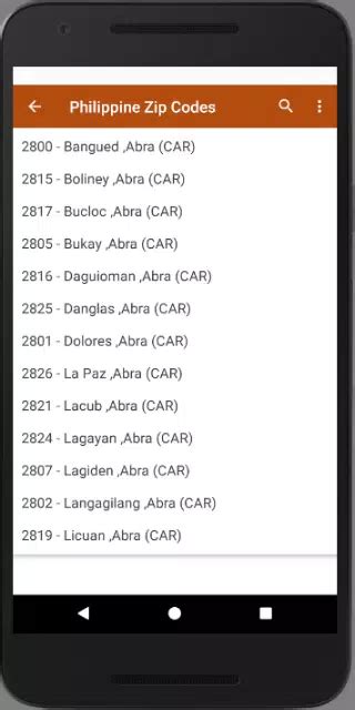 Bataan ZIP Codes, Postal Codes, and Phone Area Codes.